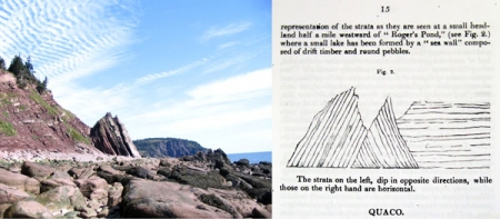 Double image of drawing of flat-lying and tilted layers and photograph of rocks Double image of drawing of flat-lying and tilted layers and photograph of rocks